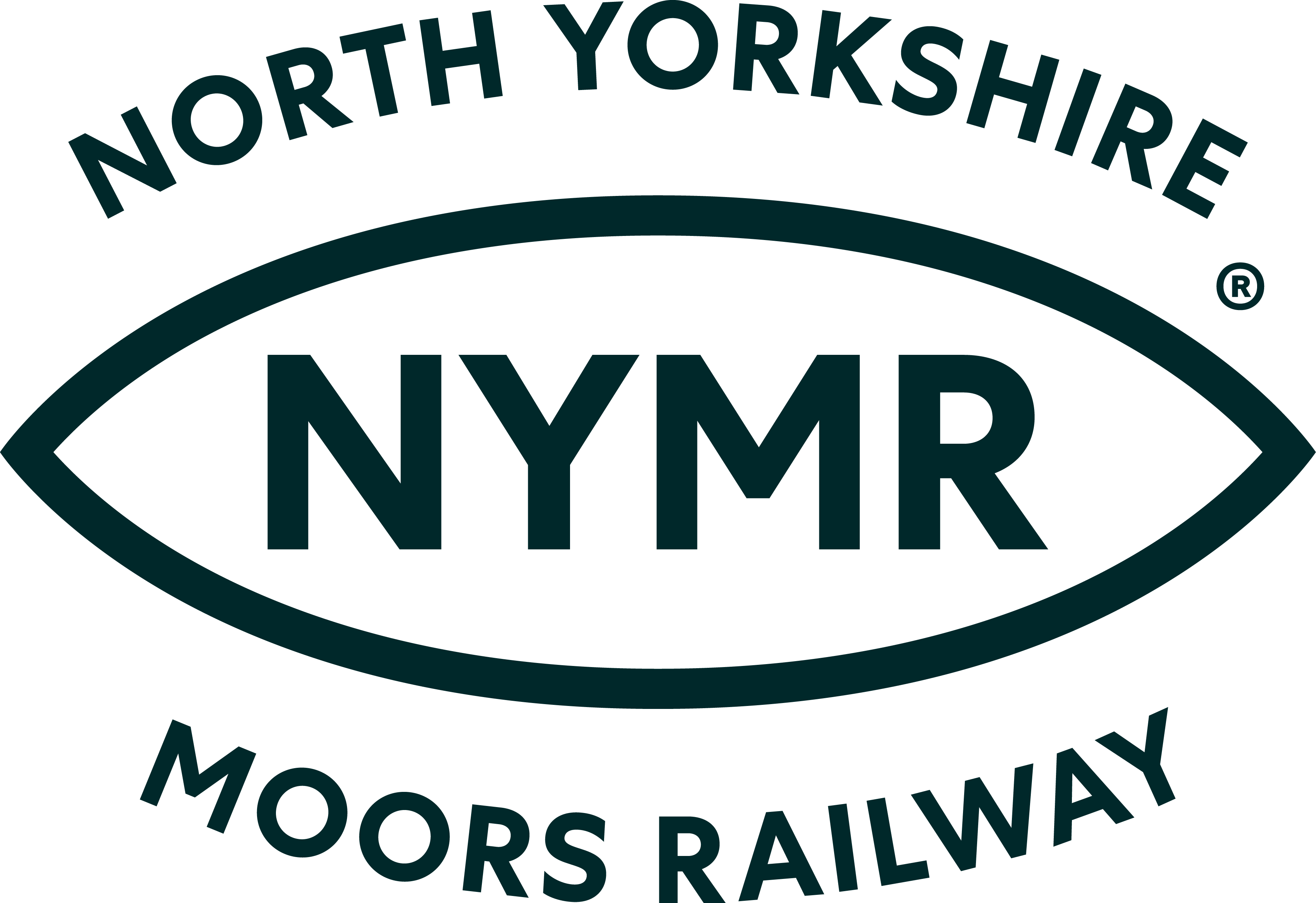 NYMR Trust